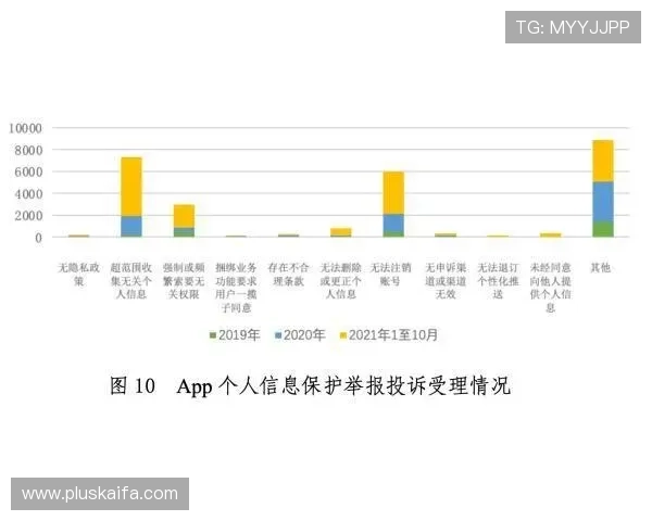 k8比特币赌场：如何识别正规平台，保障资金安全与个人隐私