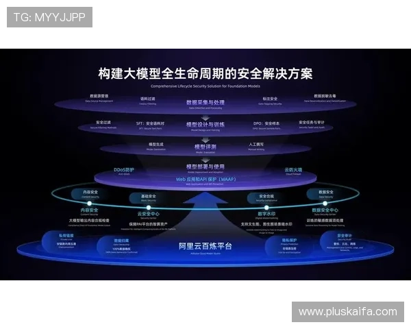 凯发直播客户端下载安全可靠，保障用户隐私与账号安全的最佳选择