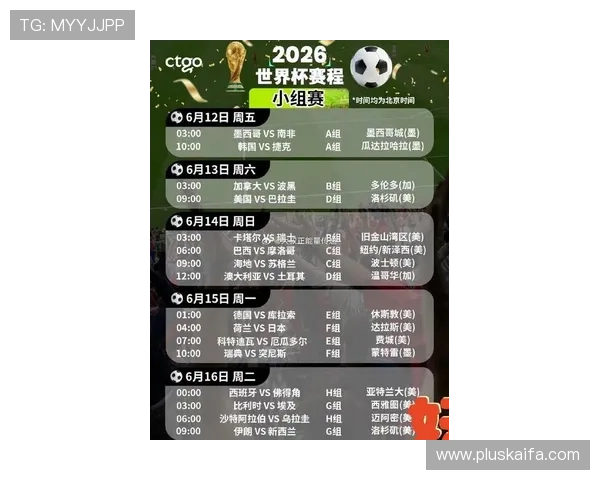 2026年世界杯比赛时间表及各城市比赛时间详细指南